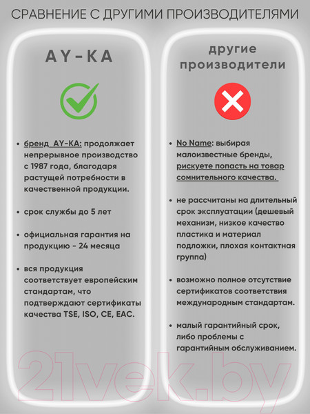 Изображение товара Колодка удлинителя AY-KA 55 100 01 (красный)