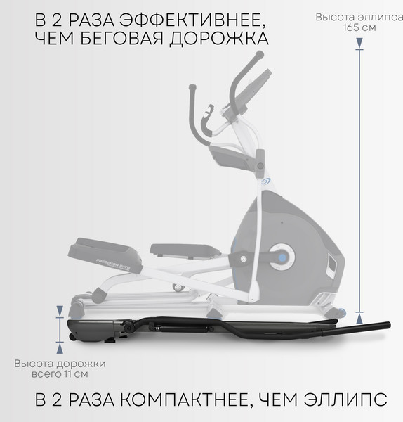 Изображение товара Электрическая беговая дорожка PLANTA ТМ-500