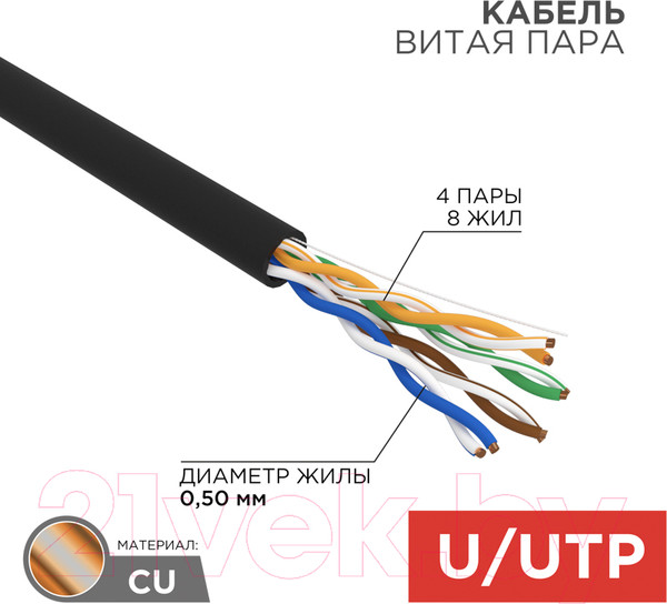 Изображение товара Кабель Rexant U/UTP CAT 5e PE 4PR 24AWG / 01-0045-50