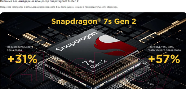 Изображение товара Смартфон POCO X6 5G 8GB/256GB (синий)