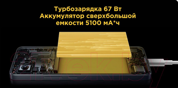 Изображение товара Смартфон POCO X6 5G 8GB/256GB (синий)