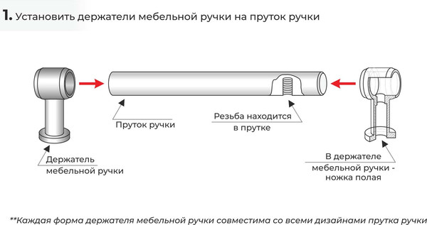 Изображение товара Держатель для мебельной ручки Boyard RN001BAP.23