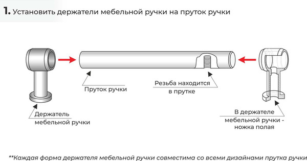 Изображение товара Держатель для мебельной ручки Boyard RN004BL.23