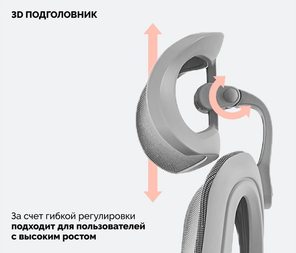 Изображение товара Кресло офисное Sparx FX-7 IT (Grey/Grey)