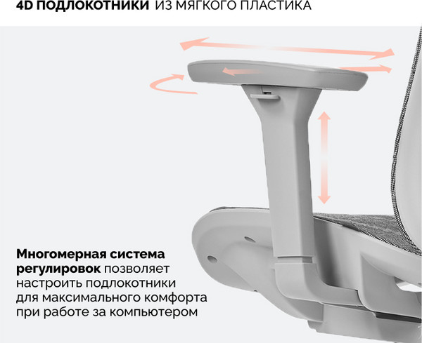 Изображение товара Кресло офисное Sparx FX-7 IT (Grey/Grey)