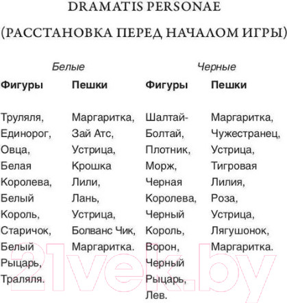 Изображение товара Книга Рипол Классик Алиса в Зазеркалье / 9785386139940 (Льюис Кэрролл)
