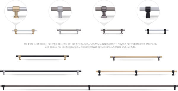 Изображение товара Ручка для мебели Boyard AL PR003BL.1/192