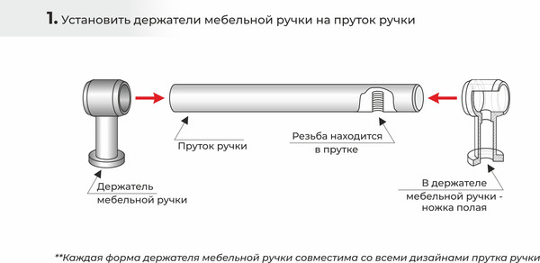Изображение товара Ручка для мебели Boyard AL PR003SC.1/192