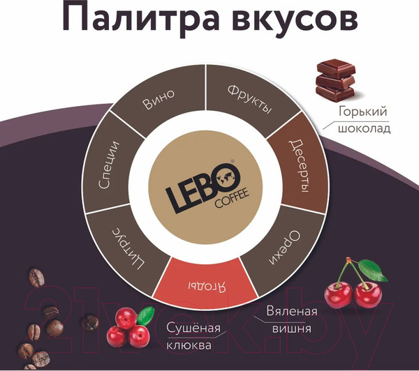 Изображение товара Кофе в зернах Lebo Эспрессо Italiano темнообжаренный (220г)