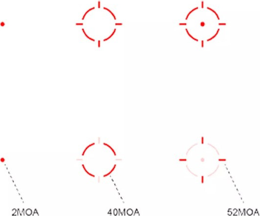 Изображение товара Коллиматорный прицел Vector Optics Frenzy Plus 1x18x20 SOL Multi Reticle SCRD-SM63