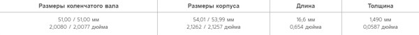 Изображение товара Комплект вкладышей двигателя King Auto CR8030SI 0.25