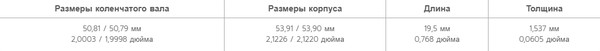 Изображение товара Комплект вкладышей двигателя King Auto CR4171AM STD