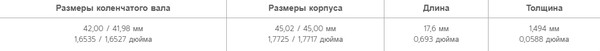 Изображение товара Комплект вкладышей двигателя King Auto CR4497AM STD
