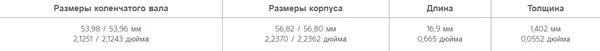 Изображение товара Комплект вкладышей двигателя King Auto CR6764AM 0.25