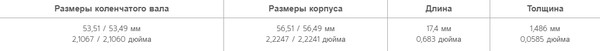 Изображение товара Комплект вкладышей двигателя King Auto CR6780SI 0.25
