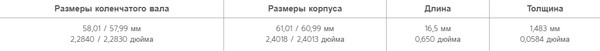 Изображение товара Комплект вкладышей двигателя King Auto CR6675AM STD