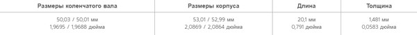 Изображение товара Комплект вкладышей двигателя King Auto CR4256AM STD