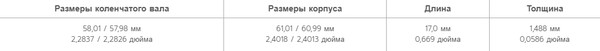 Изображение товара Комплект вкладышей двигателя King Auto CR6810SI 0.25