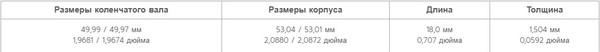 Изображение товара Комплект вкладышей двигателя King Auto CR6751SI STD