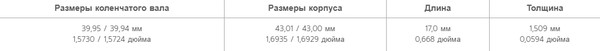 Изображение товара Комплект вкладышей двигателя King Auto CR4495AM 0.25