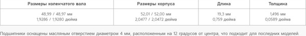Изображение товара Комплект вкладышей двигателя King Auto CR4017AM STD
