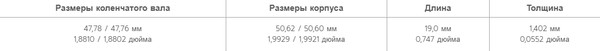 Изображение товара Комплект вкладышей двигателя King Auto CR4104AM 0.75
