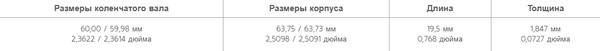 Изображение товара Комплект вкладышей двигателя King Auto MB5129AM STD