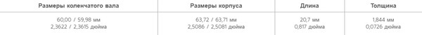 Изображение товара Комплект вкладышей двигателя King Auto MB5412SI STD