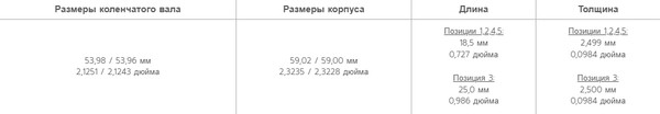 Изображение товара Комплект вкладышей двигателя King Auto MB5070AM 0.25