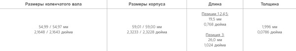 Изображение товара Комплект вкладышей двигателя King Auto MB5519AM 0.75