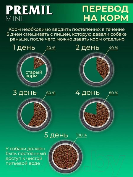 Изображение товара Сухой корм для собак Premil Mini Super Premium для щенков и взрослых собак мал. и ср. пород (15кг)