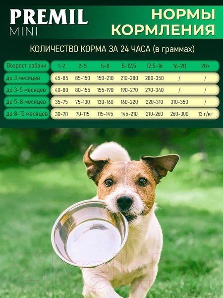 Изображение товара Сухой корм для собак Premil Mini Super Premium для щенков и взрослых собак мал. и ср. пород (15кг)