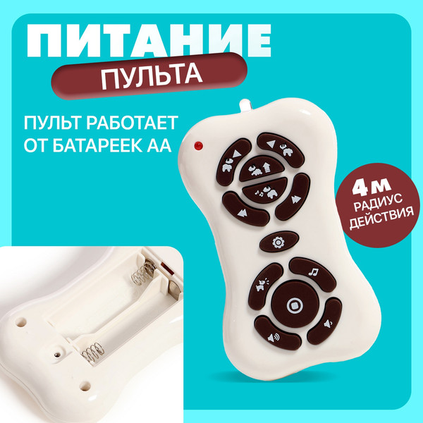 Изображение товара Радиоуправляемая игрушка Sima-Land Робот-собака. Рэкс 18012 / 9902645