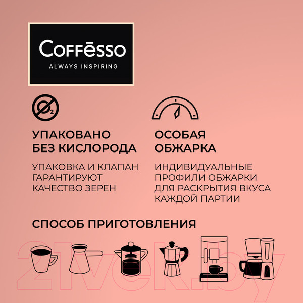Изображение товара Кофе молотый Coffesso Crema (250г)