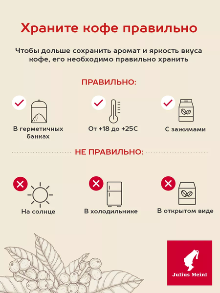 Изображение товара Кофе молотый Julius Meinl Президент (500г)