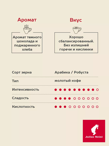 Изображение товара Кофе молотый Julius Meinl Президент (500г)