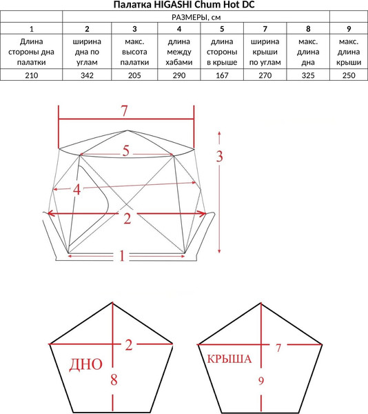 Изображение товара Палатка Higashi Chum Hot DC / 05211