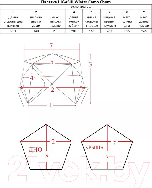 Изображение товара Палатка Higashi Winter Camo Chum / 01404