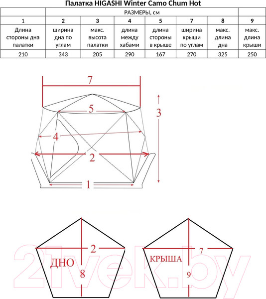 Изображение товара Палатка Higashi Winter Camo Chum Hot / 05213