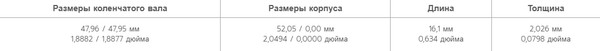 Изображение товара Комплект вкладышей двигателя King Auto MB5706SI STD