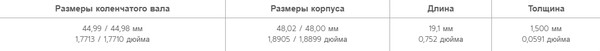 Изображение товара Комплект вкладышей двигателя King Auto CR4655AM STD
