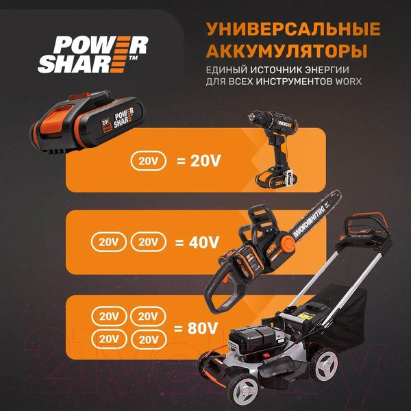 Изображение товара Пила цепная аккумуляторная Worx WG385E.9