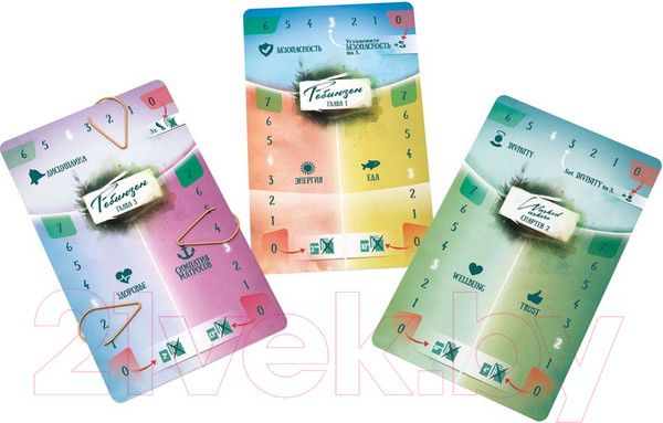 Изображение товара Настольная игра Стиль Жизни Повороты судьбы. Робинзон / УТ100031048