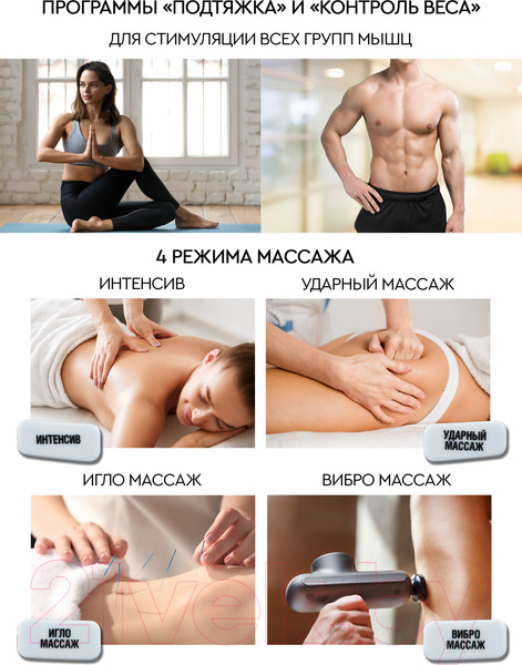Изображение товара Миостимулятор PLANTA EMS-750