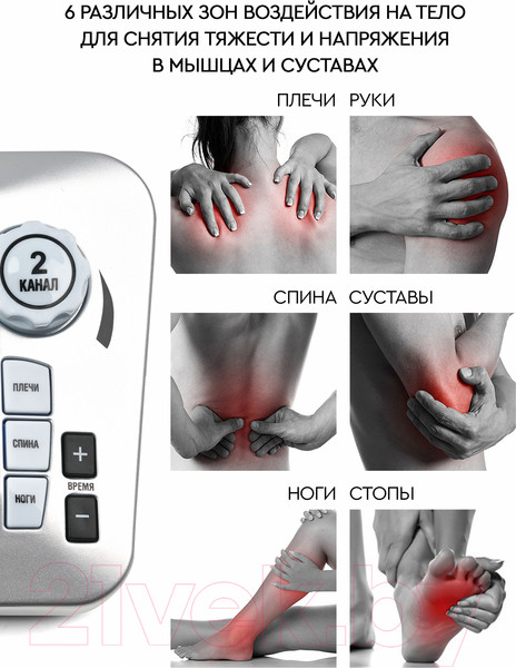 Изображение товара Миостимулятор PLANTA EMS-750