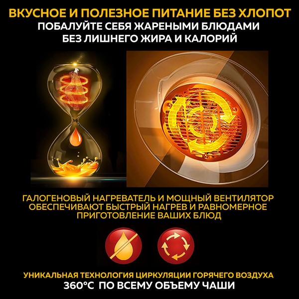 Изображение товара Аэрогриль GFGRIL GFA-GL17M