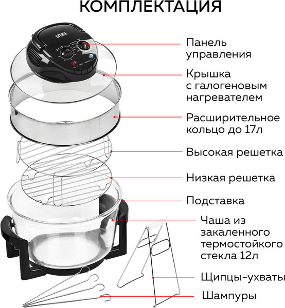 Изображение товара Аэрогриль GFGRIL GFA-GL17M