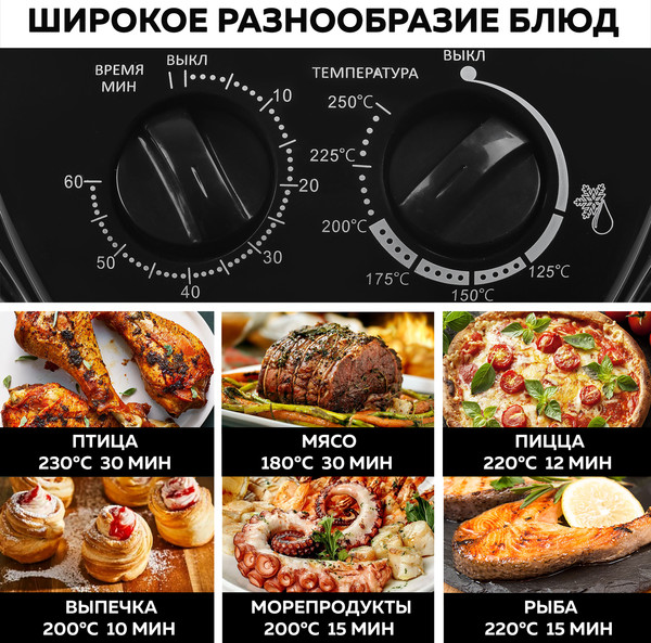 Изображение товара Аэрогриль GFGRIL GFA-GL17M