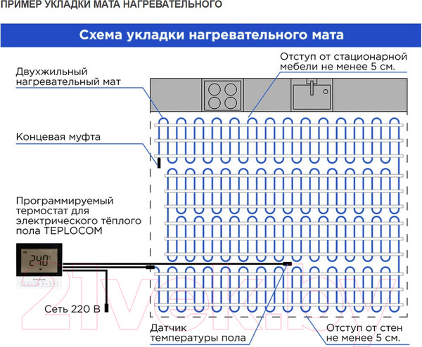 Изображение товара Теплый пол электрический Skat НТ МАТ PRO 180Вт/м2 9м.кв. 1620Вт