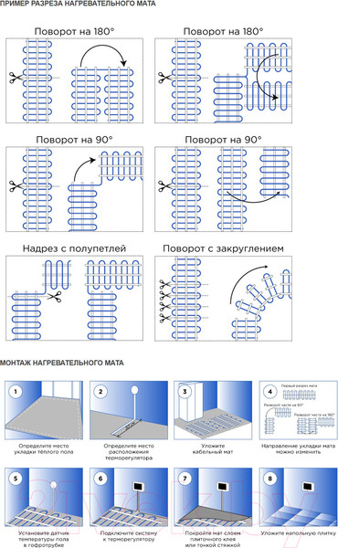 Изображение товара Теплый пол электрический Skat НТ МАТ PRO 180Вт/м2 9м.кв. 1620Вт